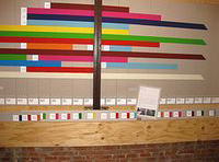 Timeline. Linea del tiempo sobre la pared con franjas de colores.