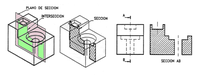 Representación de un corte y su correspondiente sección sobre una pieza, observándose cómo el plano de corte sobre la pieza en perspectiva genera una sección y un corte, que son representados al lado de la misma.