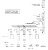 La figura muestra el esquema unifilar de un cuadro de protección de viviendas de electrificación básica, donde pueden observarse, jerárquicamente organizados, el interruptor de control de potencia, el interruptor general automático, el interruptor diferencial y los interruptores automáticos de cada uno de los circuitos de la vivienda. En la imagen, en cada uno de los elementos, aparecen indicados nombres, calibres de los dispositivos de protección, así como secciones de conductores y receptores alimentados por cada uno de los circuitos.