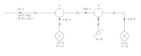 La imagen muestra el esquema unifilar de una instalación con dos receptores de alumbrado y un conmutador, empleando la simbología normalizada. Sobre las líneas que representan a los conductores se indican detalles como sección del conductor y corriente que transporta. Sobre los receptores se indican la potencia de cada uno de ellos.