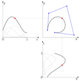 Curvas que representan entidades complejas de dibujo.