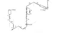 Croquis isométrico de un sistema de tuberías, donde se muestran anotaciones relativas a cotas relevantes y a diámetros nominales de tubo, así como referencias de piezas.