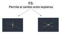 La imagen muestra los dos tipos de cursores en función del isoplano de trabajo y cómo cambiar entre ellos mediante la pulsación del acceso directo F5.