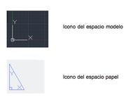 Imagen que muestra la diferencia entre los iconos del espacio modelo y del espacio papel.