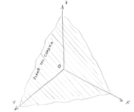 Representación del plano del cuadro en un sistema de perspectiva axonométrica, realizado a mano alzada y con el plano del cuadro rayado para apreciar el mismo.