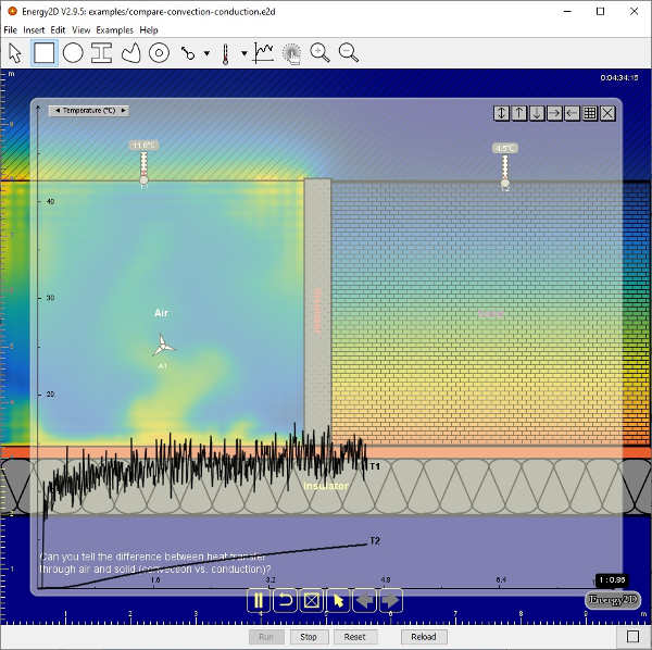 Simulación Energy2D