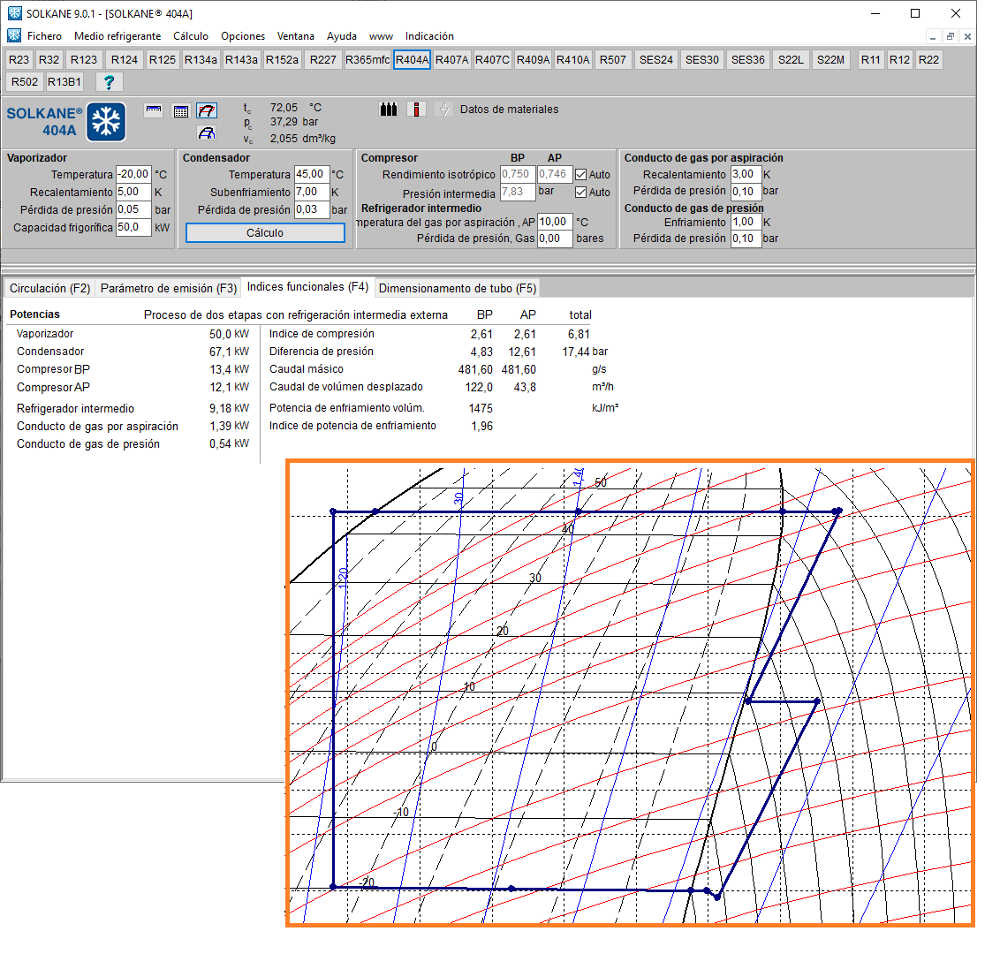 Diagramas obtenidos con el programa Solkane