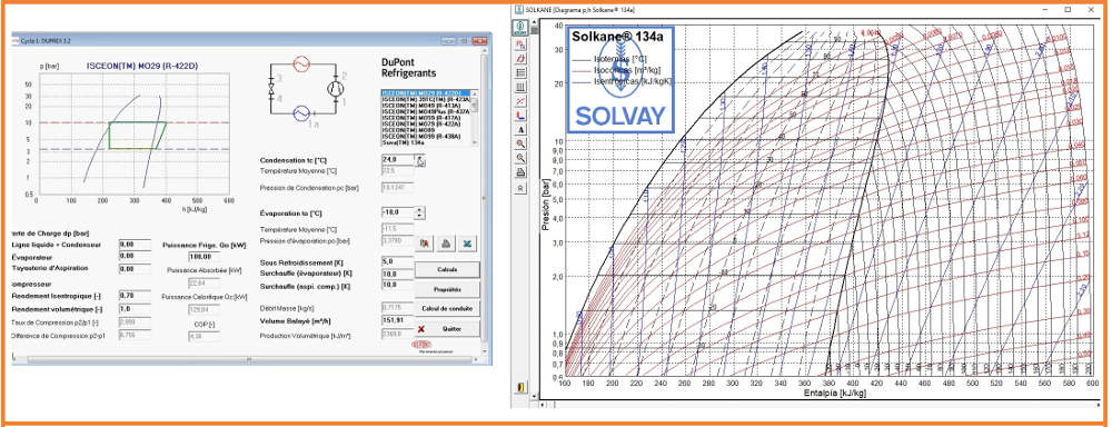 Dupont, Solvay, Ashrae. Progrmas de cálculo refrigerantes 