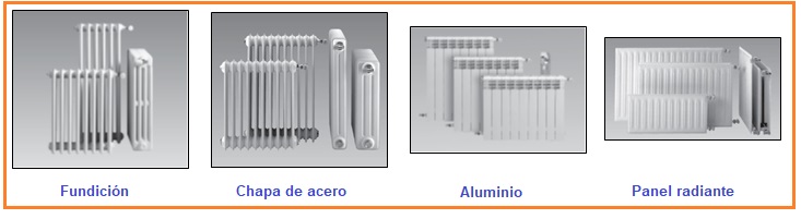 Tipos de radiadores