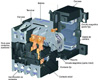 Gráfico de elementos del contactor.
