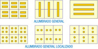 Distintas formas de distribución del alumbrado general interior.