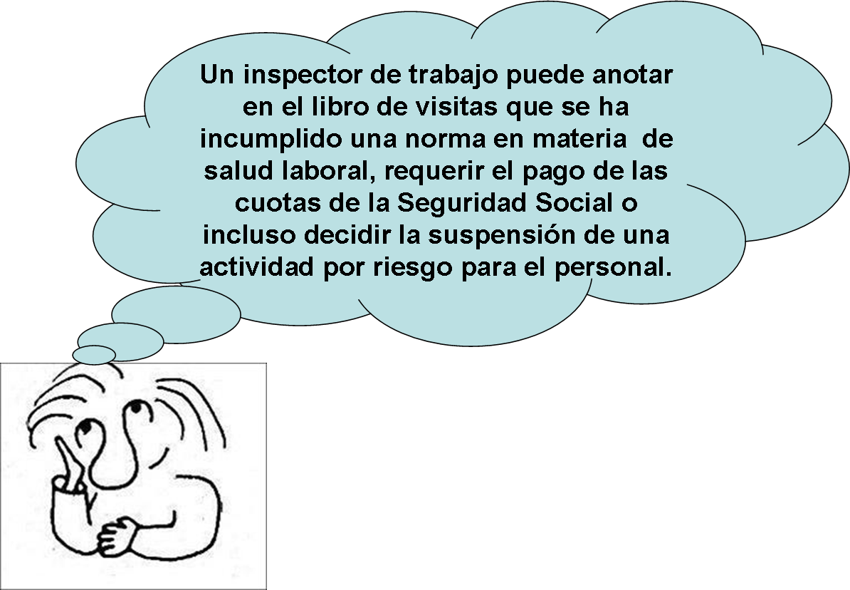 Dibujo de una persona pensando en las funciones de un inspector de trabajo. En la imagen se puede apreciar un bocadillo que sale del dibujo de la persona, en el que se puede leer el texto: “Un inspector de trabajo puede anotar en el libro de visitas que se ha incumplido una norma en materia de salud laboral, requerir el pago de las cuotas de la Seguridad Social o incluso decidir la suspensión de una actividad por riesgo para el personal”.