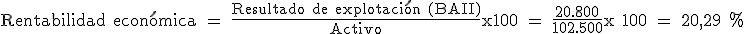 La rentabilidad económica se calcula dividiendo, en primer lugar, el resultado de la explotación (BAII) entre el activo. Después el resultado de la división anterior se multiplica por 100. En el ejemplo, veinte mil ochocientos partido por ciento dos mil quinientos, por cien, igual a veinte coma veintinueve por ciento.