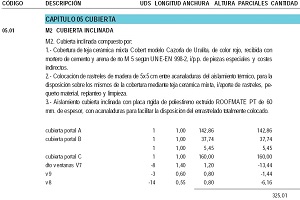 Imagen de formato de medición con Premeti.