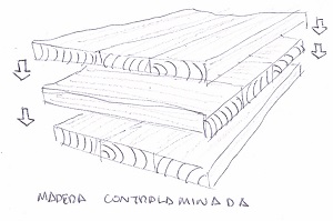Imagen de configuracvión de la madera contralaminada.