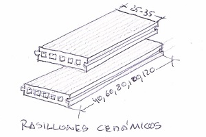 Dibujo de rasillones cerámicos.