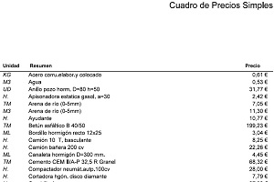 Imagen de un cadro de precios simples