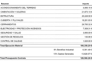 Imagen del Presupuesto de Contrata