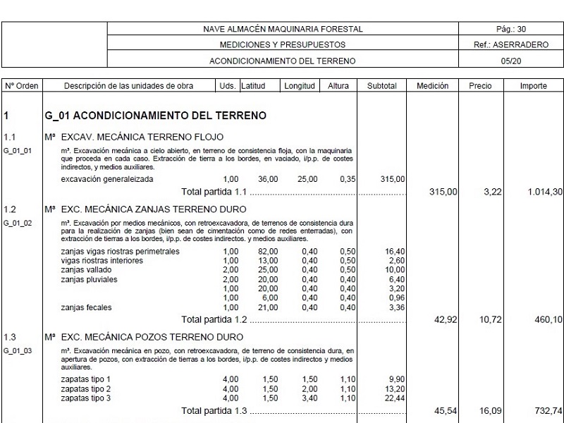 Imagen del formato de medición con Arquímedes