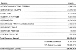 Imagen de Presupuesto de Contrata