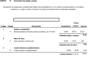 Imagen del Ejercicio Resuelto 02