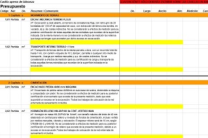 Imagen de las Mediciones casilla aperos