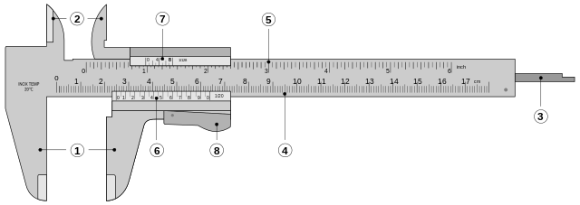 Partes de un calibre Partes de un calibre