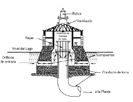 Ilustración de una torre de toma de mayor envergadura