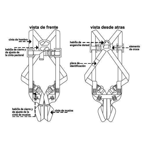 Elementos del arnes