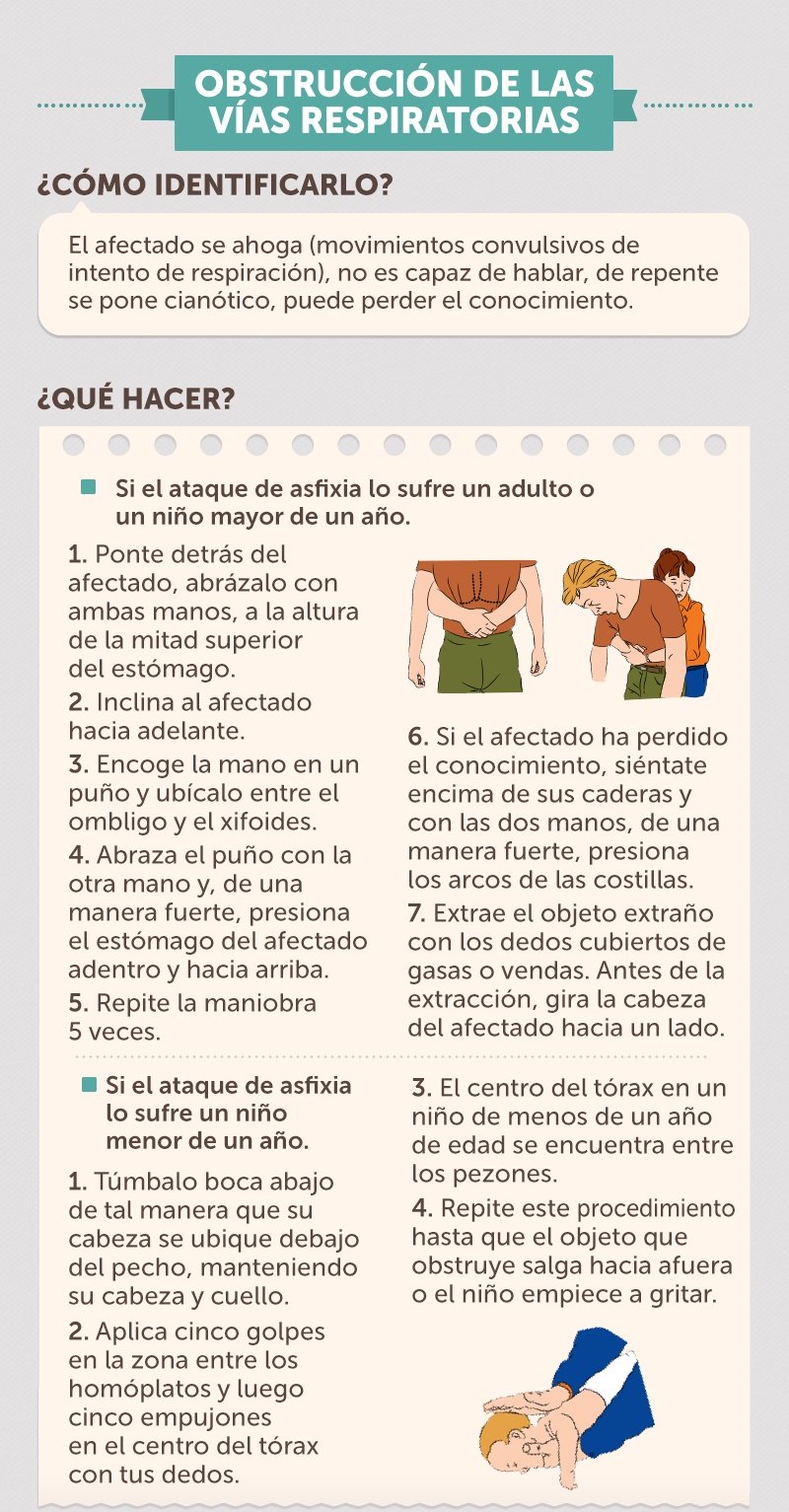 Primeros auxilios. Cómo actuar en caso de obstrucción de las vías respiratorias