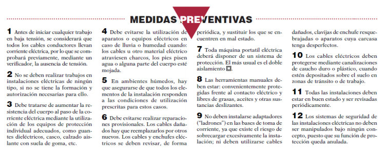 Medidas preventivas a tener en cuenta en los trabajos en presencia de tensión eléctrica