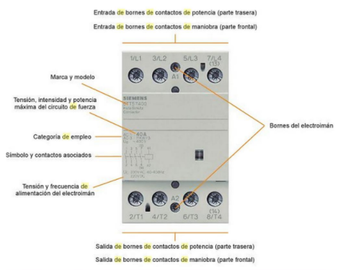 Ilustración con los parámetros característicos de un contactor
