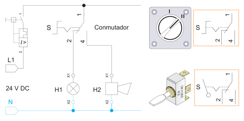 Ilustración de conmutadores: de palanca y rotativo. Ejemplo de uso