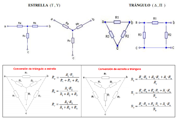 Ilustración de la conversión de circuitos de estrella a triángulo