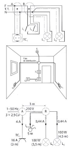 Ilustración de varias formas de representación de circuitos eléctricos