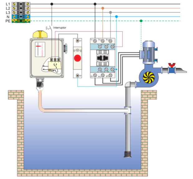 Ilustración de un sistema para extracción de agua protegido por presostato