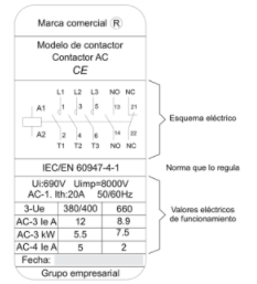 Ilustración de las características de un contactor