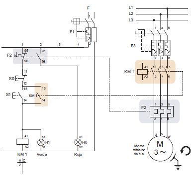 Ilustración de representación semidesarrollada de un circuito de mando y protección