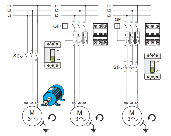 Ilustración de puesta en marcha de un motor trifásico sin, y con protecciones.