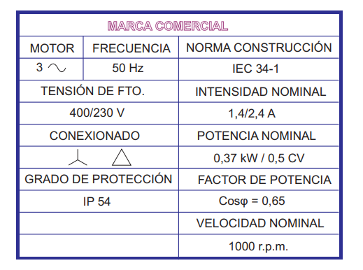 Ilustración de una placa de características