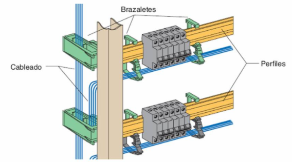 Ilustración de brazaletes