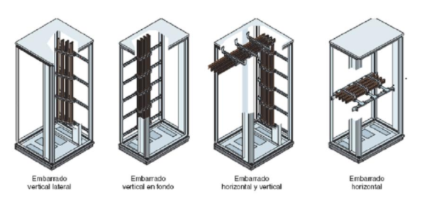 Ilustración de la situación de los embarrados