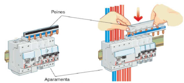 Ilustración de ejemplo de conexión de peines a interruptores automáticos