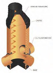 Ilustración de sección de pozo de registro