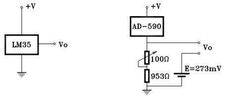 Imagen squemas LM35 y AD590