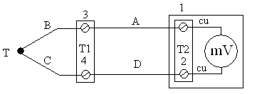 imagen del circuito