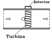 Imagen de una turbina