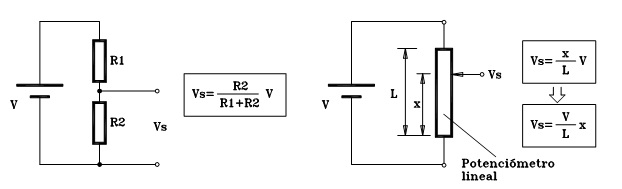 Divisor de tensión Imagen de circuitos divisores de tensión