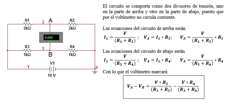 Imagen que relaciona las magnitudes de un puente de Wheatstone