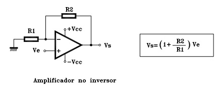 Imagen de un AO no inversor